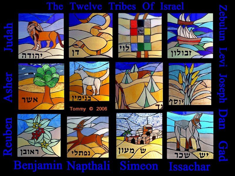 Symbols of the 12 tribes of Israel